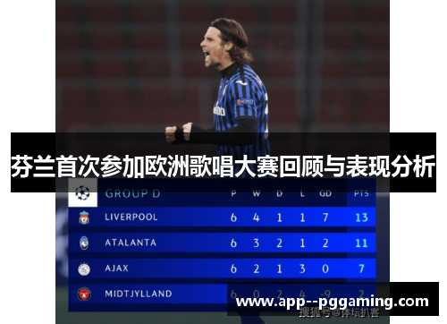 芬兰首次参加欧洲歌唱大赛回顾与表现分析 芬兰首次参加欧洲歌唱大赛回顾与表现分析