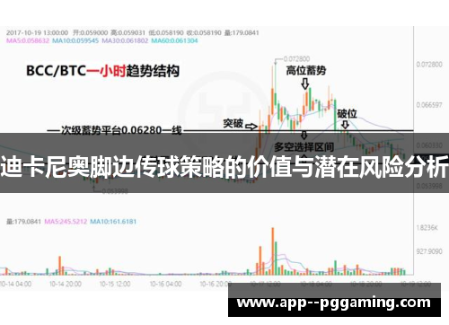 迪卡尼奥脚边传球策略的价值与潜在风险分析