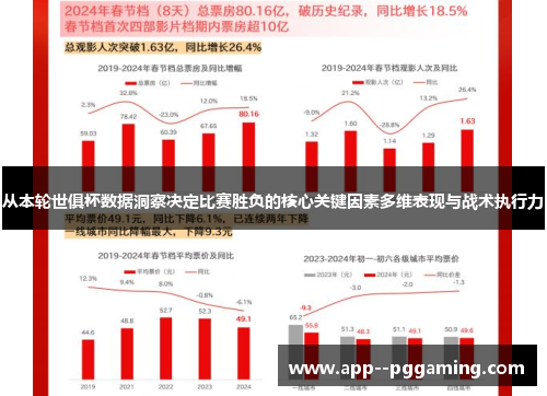 从本轮世俱杯数据洞察决定比赛胜负的核心关键因素多维表现与战术执行力