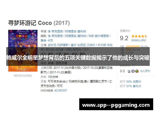 鲍威尔全明星梦想背后的五项关键数据揭示了他的成长与突破